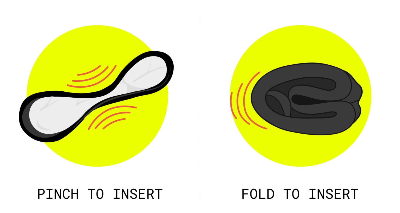 The difference between menstrual disc vs cup | The Fornix | Flex